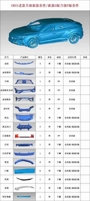 Repuestos para automóviles URUS Modelo anterior Lamborghini Urus Kit de carrocería de fibra de carbono Hood
